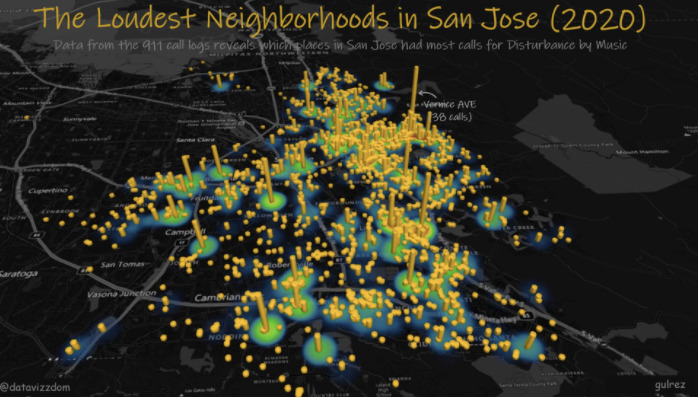 Ý tưởng data visualization trên reddit (Phần 3)